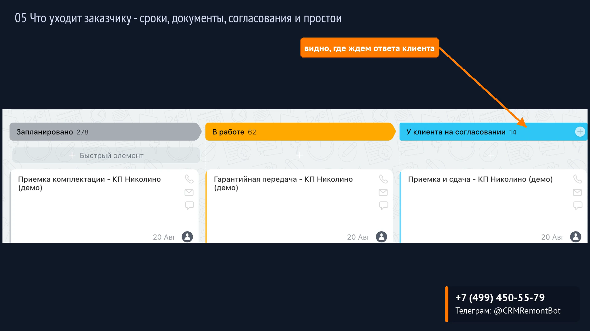 Что уходит заказчику